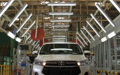 Perkembangan Toyota di Indonesia