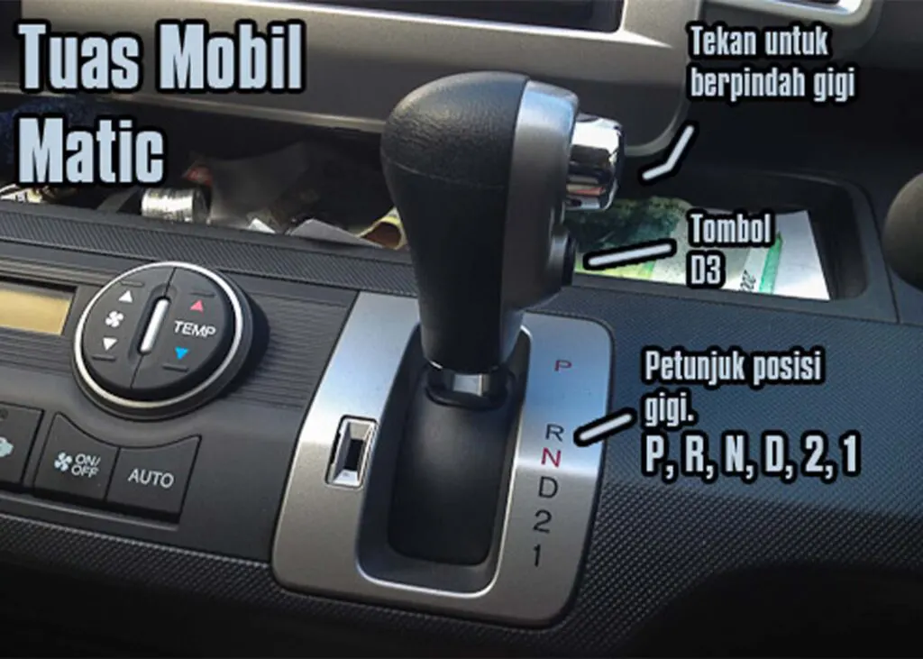 Sewa Mobil Automatic Bandung