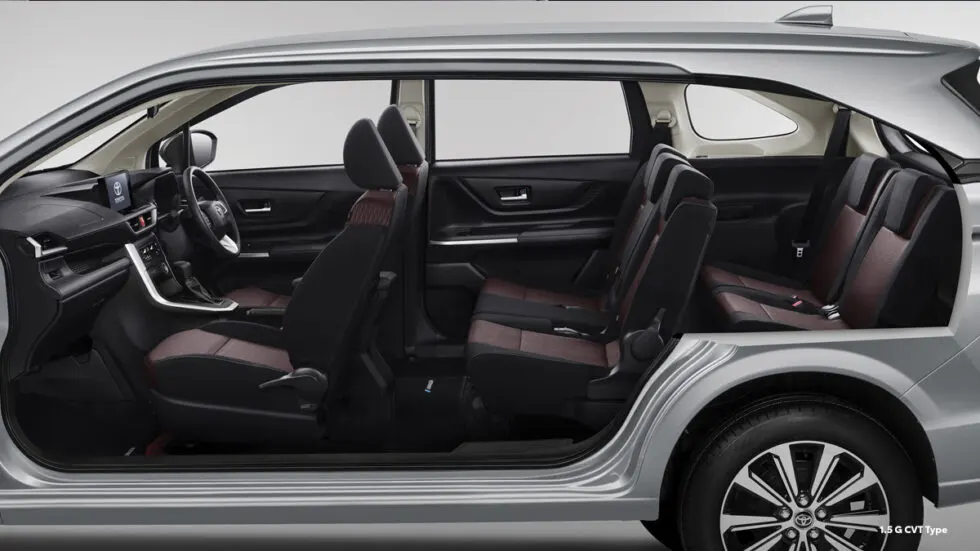 Rental Mobil All New Avanza