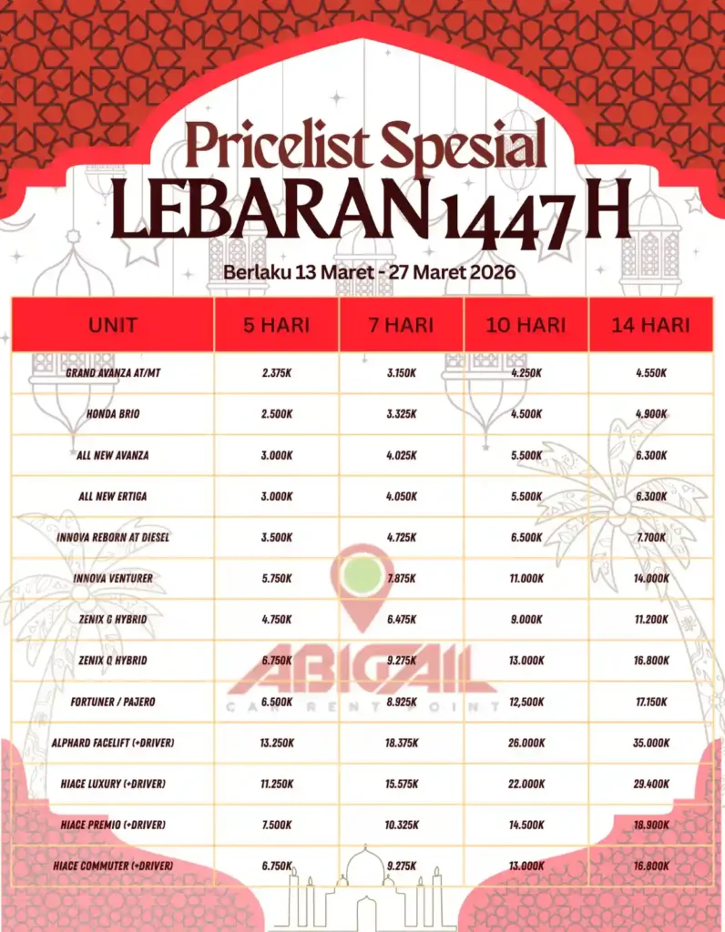 Daftar Harga Rental Mobil Lebaran 1447 H 2026