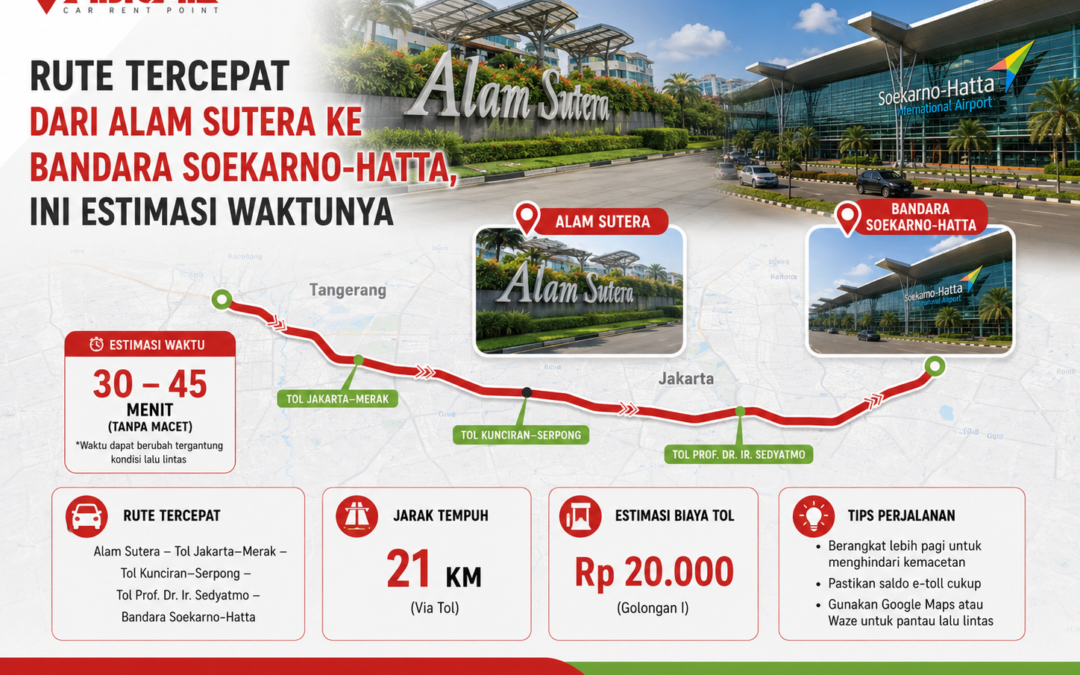 Rental Mobil Alam Sutera All in Sopir Antar Jemput Bandara