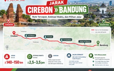 Jarak Cirebon Bandung Berapa Jam?