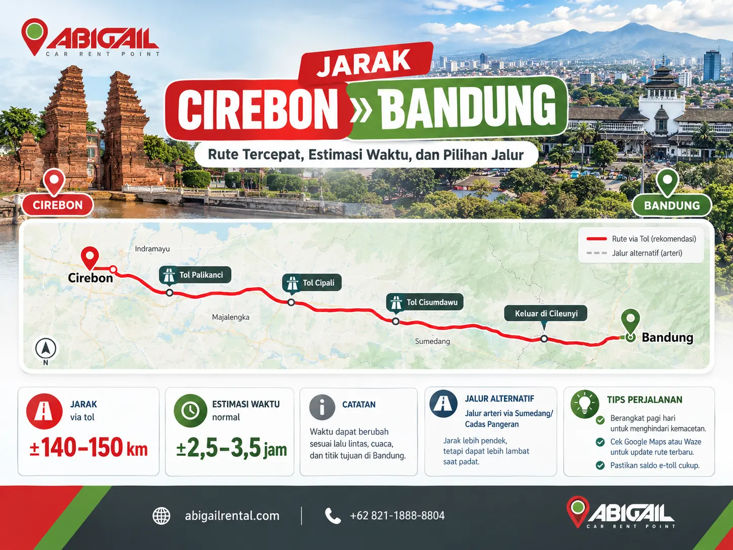 Jarak Cirebon Bandung